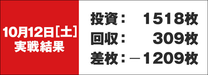 ガリぞう収支日記#241　10/12実戦結果　投資:1518枚　回収:309枚　差枚:-1209枚