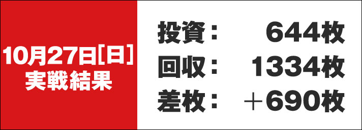 ガリぞう収支日記#243　10/27（日）実戦結果　投資:644枚　回収:1334枚　差枚:+690枚