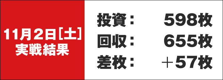 ガリぞう収支日記#244　11/2（土）実戦結果　投資:598枚　回収:655枚　差枚:+57枚