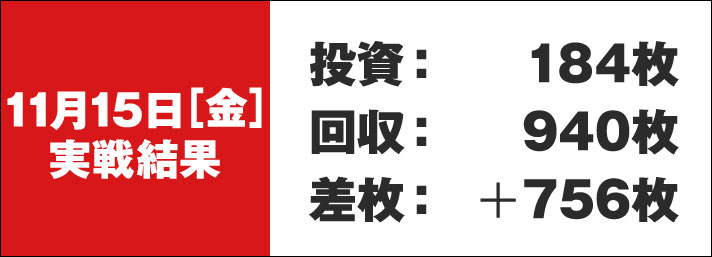 ガリぞう収支日記#246　11/15（金）実戦結果　投資:184枚　回収:940枚　差枚:+756枚