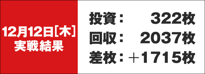 ガリぞう収支日記#250　12/12（木）実戦結果　投資：322枚　回収：2037枚　差枚：+1715枚