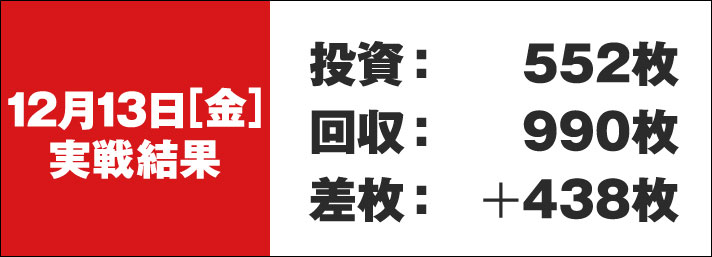 ガリぞう収支日記#250　12/13（金）　投資：552枚　回収：990枚　差枚：+438枚