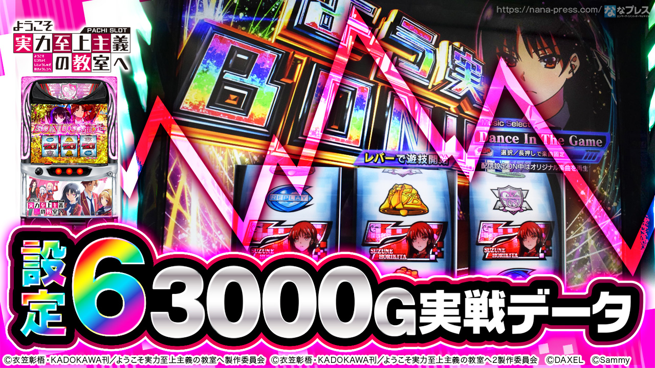 スマスロ ようこそ実力至上主義の教室へ 実機 ⭕️簡易ユニット
