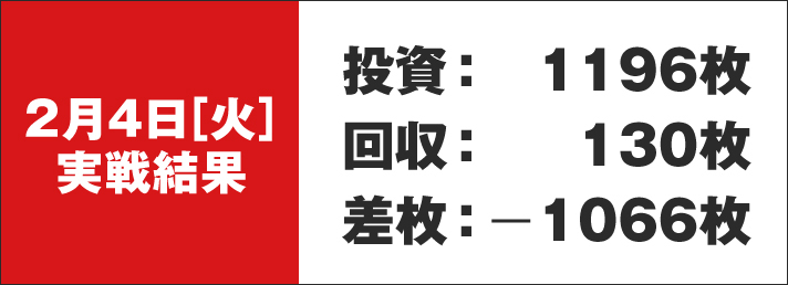 ガリぞう収支日記#258　2/4(火)実戦結果　投資：1196枚　回収：130枚　差枚：-1066枚