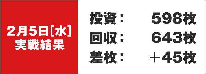 ガリぞう収支日記#258　2/5(水)実戦結果　投資：598枚　回収：643枚　差枚：45枚
