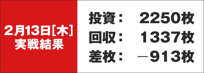 ガリぞう収支日記#259　2/13(木)実戦結果　投資：2250枚　回収：1337枚　差枚：-913枚