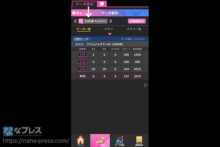 ガリぞう収支日記#260　ジャグラーオンライン　データ表示画面29日前の画面　アイムジャグラーEX