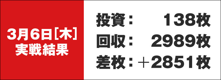 ガリぞう収支日記#262　3/6(木)実戦結果　投資：138枚　回収：2989枚　差枚：+2851枚