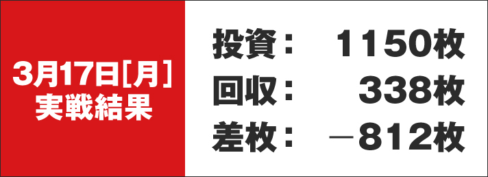 ガリぞう収支日記#263 3/17(月)実戦結果 投資:1150枚 回収:338枚 差枚:-812枚