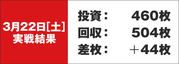 ガリぞう収支日記#264 3/22(土)実戦結果 投資:460枚 回収:504枚 差枚:+44枚