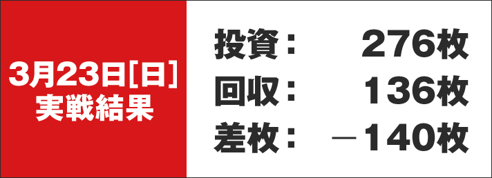 ガリぞう収支日記#264 3/23(日)実戦結果 投資:276枚 回収:136枚 差枚:-140枚