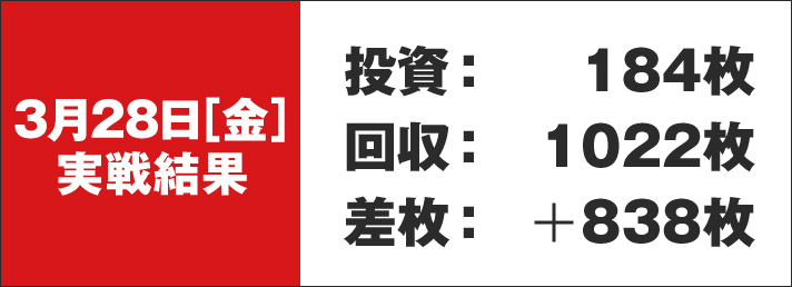 ガリぞう収支日記#265　3/28(金)実戦結果　投資：184枚　回収：1022枚　差枚：+838枚