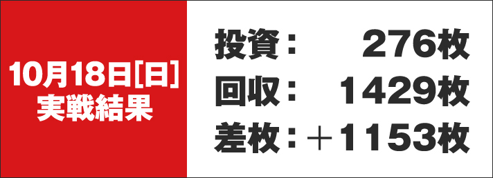 10/18実戦結果 投資：276枚 回収：1429枚 差枚：+1153枚