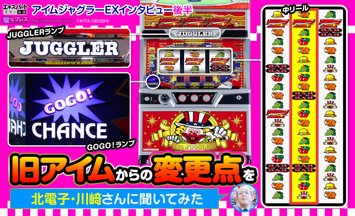 【新生アイムジャグラーEX インタビュー 後半】旧アイムからの変更点を北電子川﨑さんに直接聞いてみた eyecatch-image