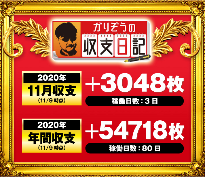 ガリぞうの収支日記 2020年11月収支+3048枚 年間収支+54718枚