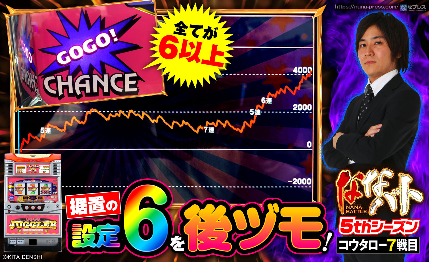 ゴージャグ