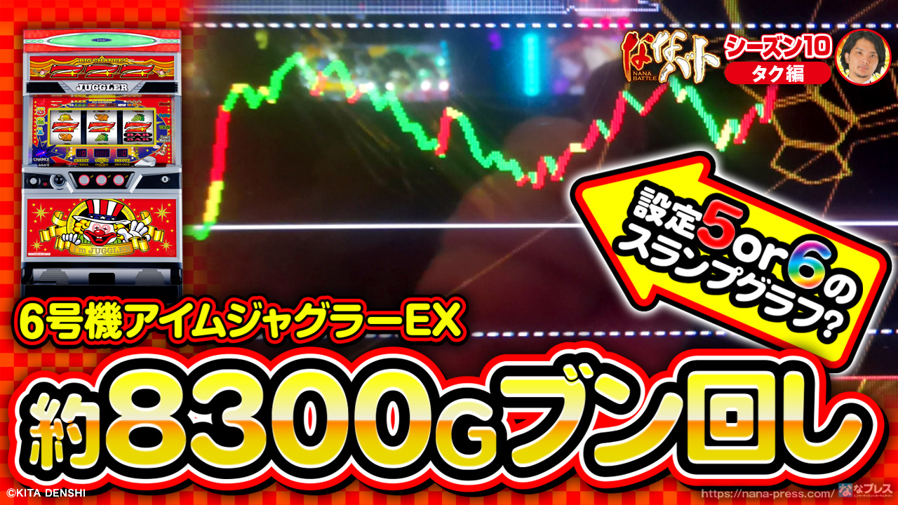6号機アイムジャグラーEX】設定5or6を約8300Gブン回したら想像と違う