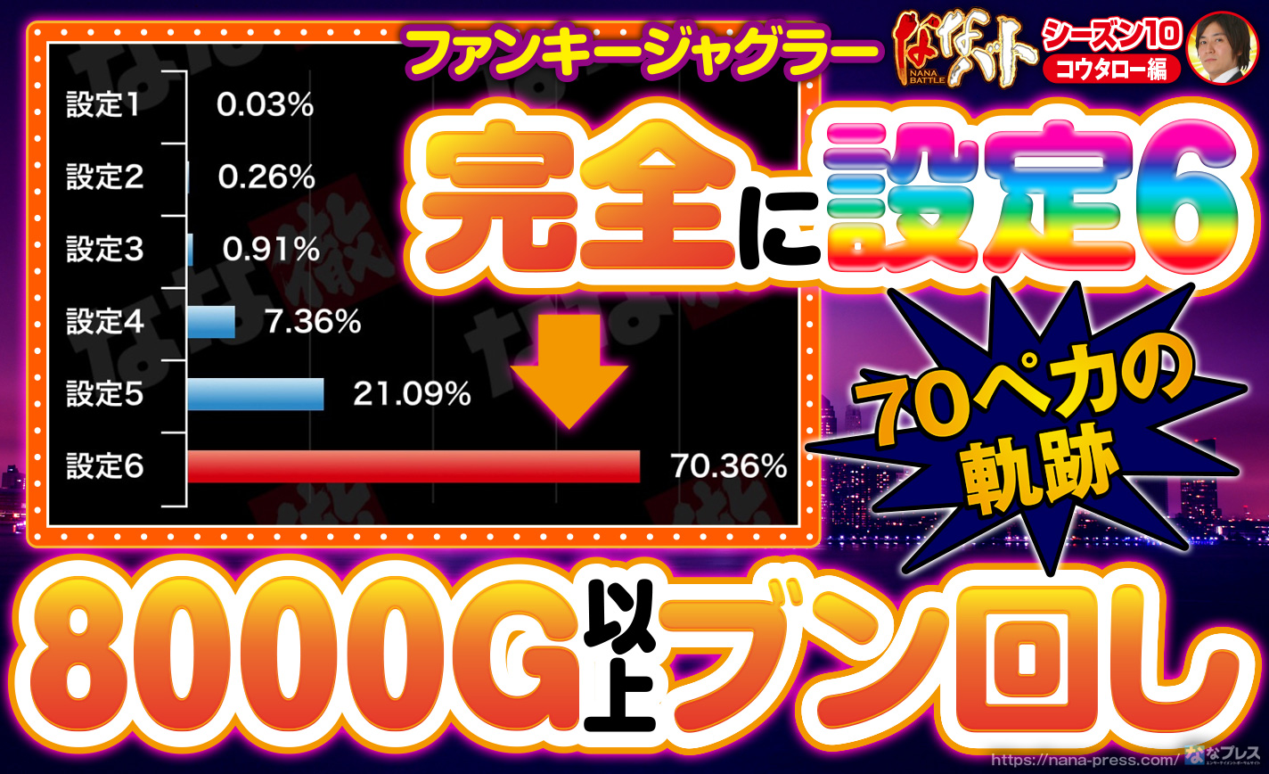 【ファンキージャグラー】高設定据え置き狙いで設定6ツモ!閉店まで8000G以上ブン回し! eyecatch-image