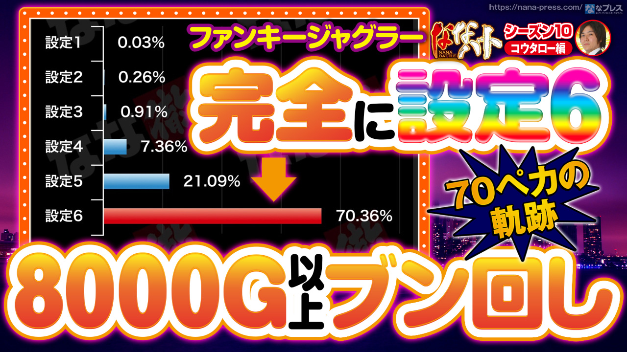 ファンキージャグラー　最終値下げ ヴィク on X: 