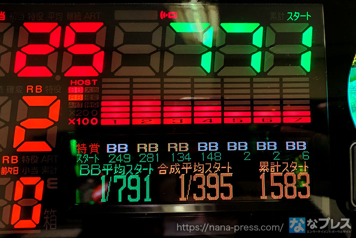 ニューパルサーSPⅢ データランプ 771G