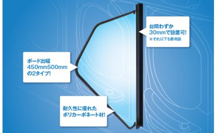 【新製品】「脱着式パーテーションボード」~誰でも簡単・迅速設置で飛沫を防止! eyecatch-image