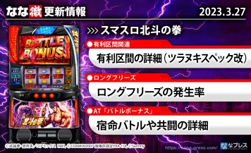 【スマスロ北斗の拳】有利区間/ツラヌキスペック改の詳細を更新しました。【3月27日解析情報更新】