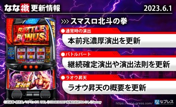 【スマスロ北斗の拳】通常時やAT中の演出法則、ラオウ昇天の詳細を更新しました。【6月1日解析情報更新】