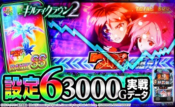 【スマスロ ギルティクラウン2】設定6の約3000G実戦データを公開！初当たり確率やスランプグラフなど高設定の挙動はどんな感じ？